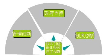 尊时凯龙·Z6(中国区)人生就是拼搏!