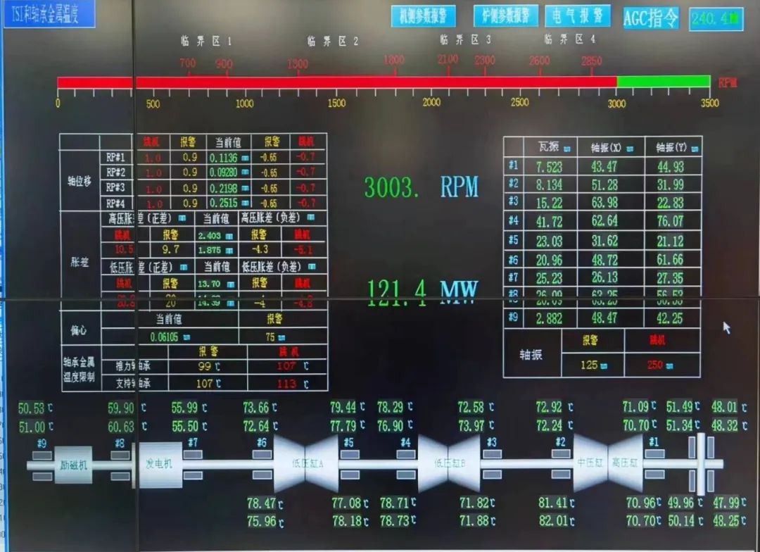 尊时凯龙·Z6(中国区)人生就是拼搏!