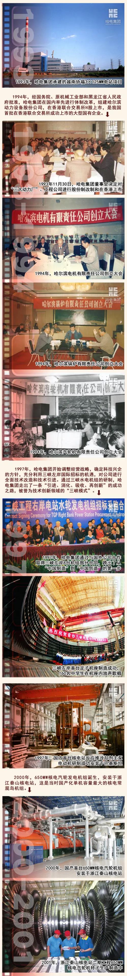 尊时凯龙·Z6(中国区)人生就是拼搏!